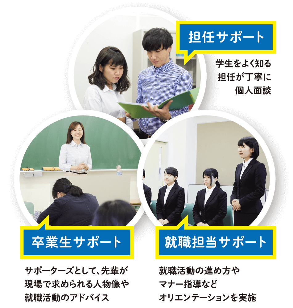 担任サポート・卒業生サポート・就職担当サポート