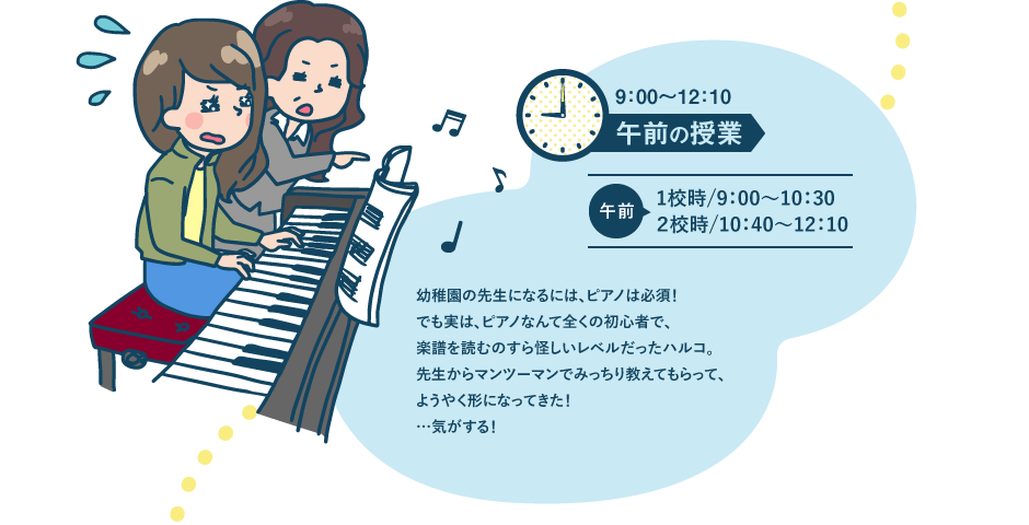 9:00～12:15 午前の授業