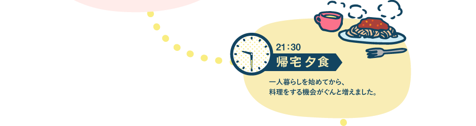 21:30 帰宅・夕食