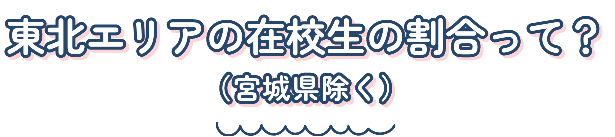 東北エリアの在校生の割合って？（宮城県除く）